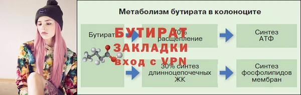 кокаин VHQ Богородицк
